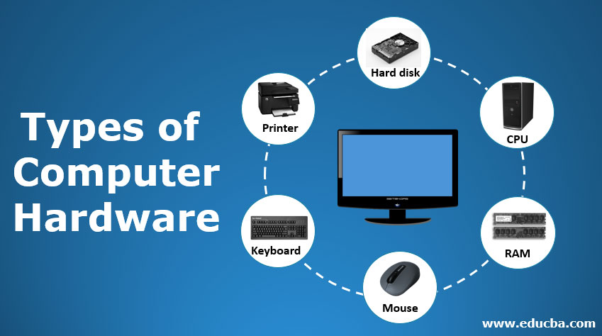 Types-of-computer-Hardware